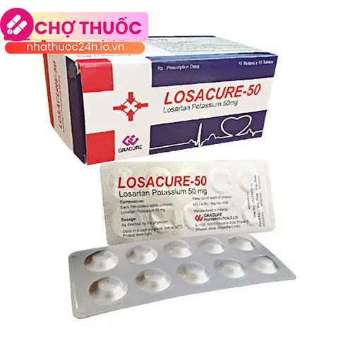 Losacure-50