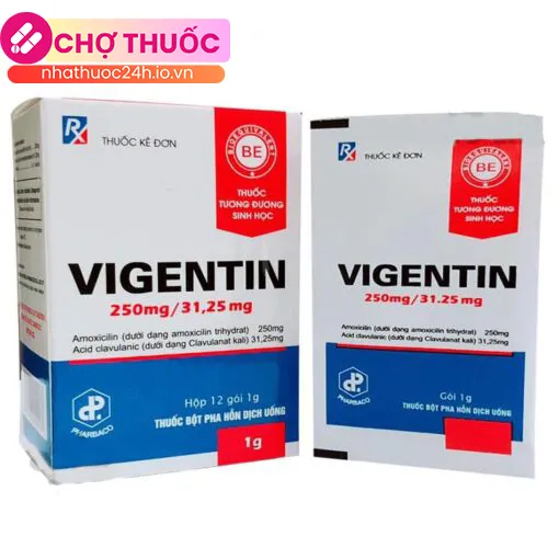 Vigentin 250mg/31.25mg